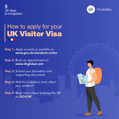 vfs uk manila|The VFS Global Guide to Applying for a UK Visa.